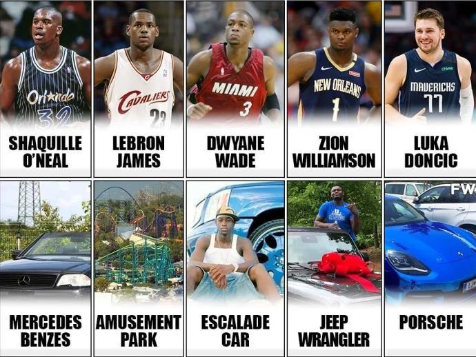 NBA球星第一份薪水咋花？老詹去游乐园，保罗让亲友随便买，克莱太搞笑！