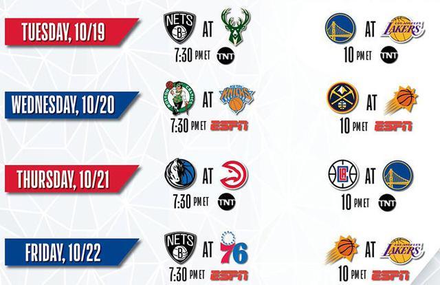 NBA揭幕战和圣诞赛程出炉！湖人vs篮网最受期待，詹皇再冲里程碑