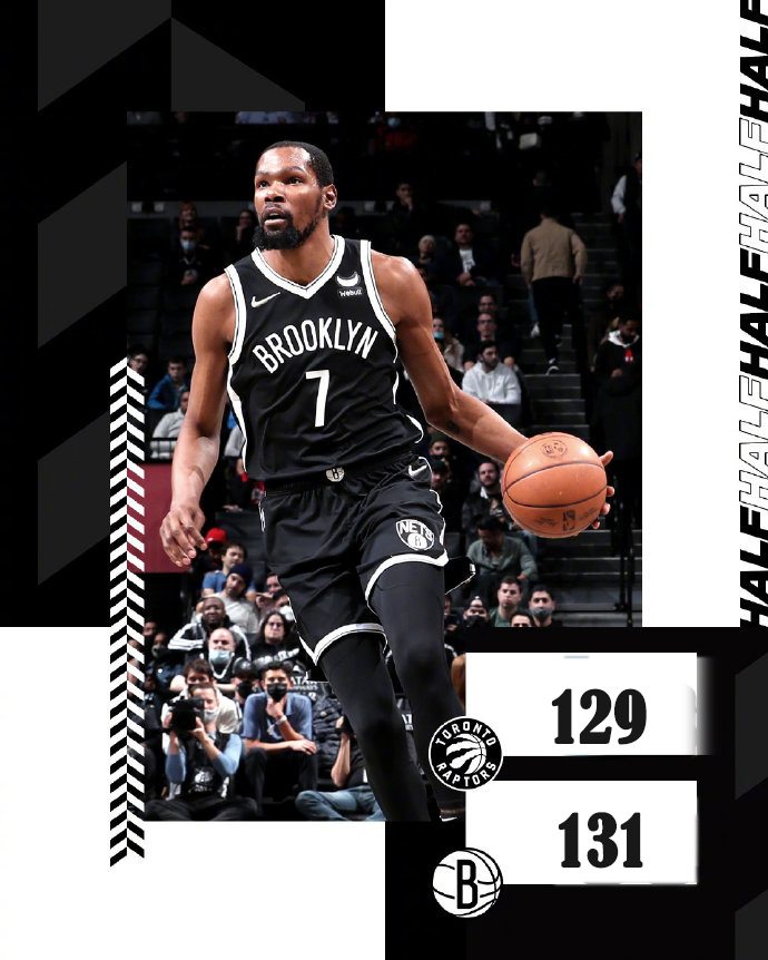 篮网131-129击退猛龙 杜兰特34+13+11 米尔斯30分 范弗里特31+9
