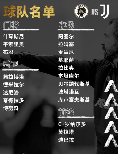 C罗正式回归<a href=/zuqiush/juventus/ target=_blank class=infotextkey>尤文图斯</a>大名单