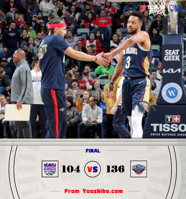 鹈鹕136-104大胜国王 墨菲30分 麦科勒姆24分 萨博尼斯12+11