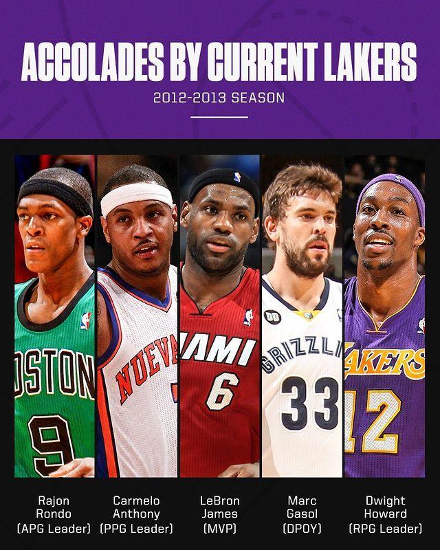ESPN晒8年前奖项归属！湖人经验独一档，年龄+球龄超篮网是利是弊？