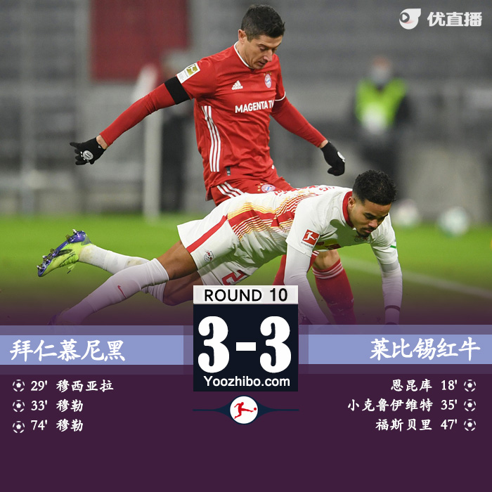 <a href=/zuqiush/bayern/ target=_blank class=infotextkey>拜仁</a>慕尼黑3-3莱比锡红牛