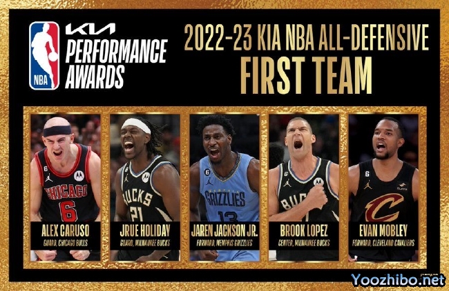 NBA官宣最佳防守阵容:湖人2旧将一阵 狄龙追梦二阵