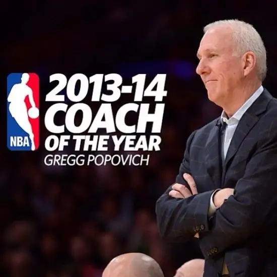 2013-14赛季NBA最佳教练奖获得者-格雷格-波波维奇