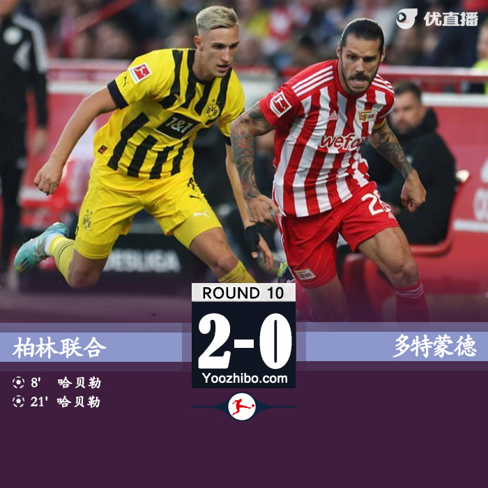 <a href=/zuqiush/dortmund/ target=_blank class=infotextkey>多特蒙德</a>0-2柏林联合 科贝尔“超巨失误”送礼哈贝勒双响