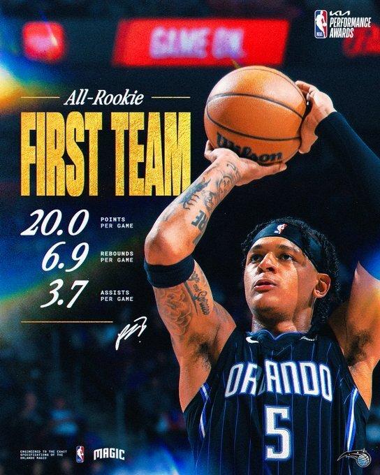 NBA公布最佳新秀阵容：班凯罗全票领衔 火箭两人进二阵