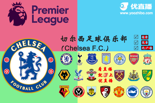 2019-20赛季<a href=/zuqiush/chelsea/ target=_blank class=infotextkey>切尔西</a>阵容名单一览