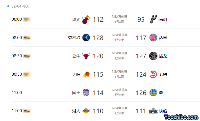 02月04日 NBA常规赛 所有比赛录像下载1080P【百度网盘】