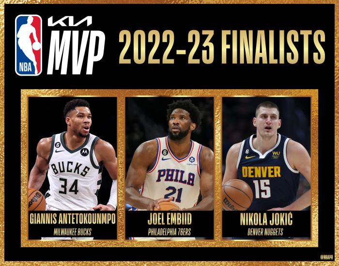 官宣7大奖项最终候选人：恩比德约基奇字母争夺MVP 大洛争夺DPOY