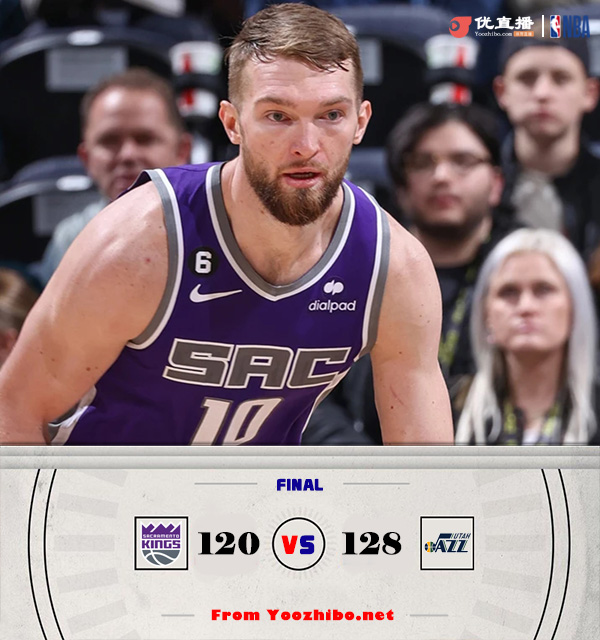 爵士128-120力克国王 阿巴基27分 福克斯37+7