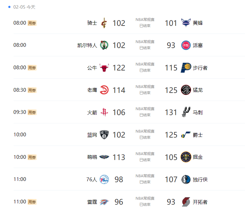 02月05日 NBA常规赛 所有比赛录像下载1080P【百度网盘】