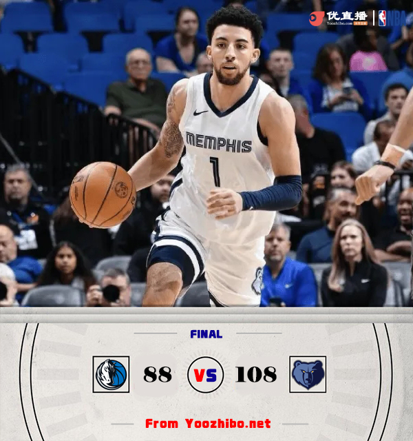 灰熊108-88战胜独行侠 GG-杰克逊23+11 小皮蓬19+7 埃迪缺战