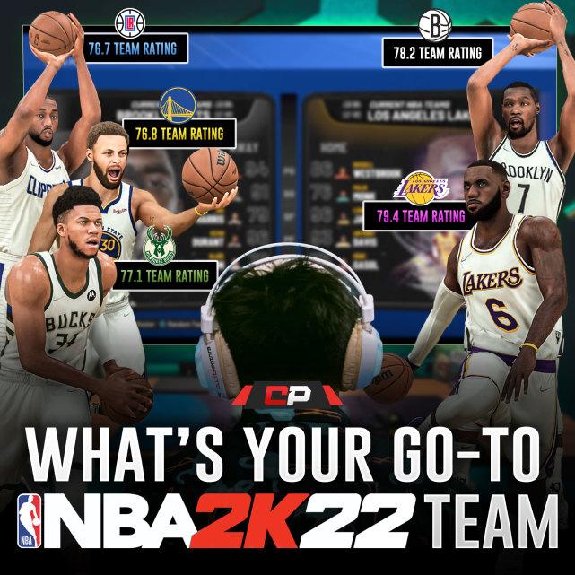 2K22平均能力值排名出炉！湖人居首篮网第二 雄鹿仅第七不如老鹰