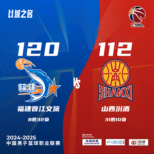 福建120-112击败山西 邹阳30+11 古德温28+6 张宁12中4
