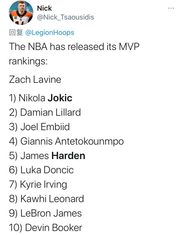NBA官网最新MVP榜单：恩比德重回前三，哈登仅第五，约基奇蝉联榜首！