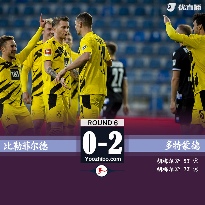 <a href=/zuqiush/dortmund/ target=_blank class=infotextkey>多特蒙德</a>2-0比勒菲尔德
