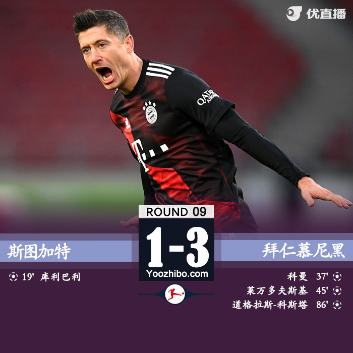 <a href=/zuqiush/bayern/ target=_blank class=infotextkey>拜仁</a>3-1逆转斯图加特