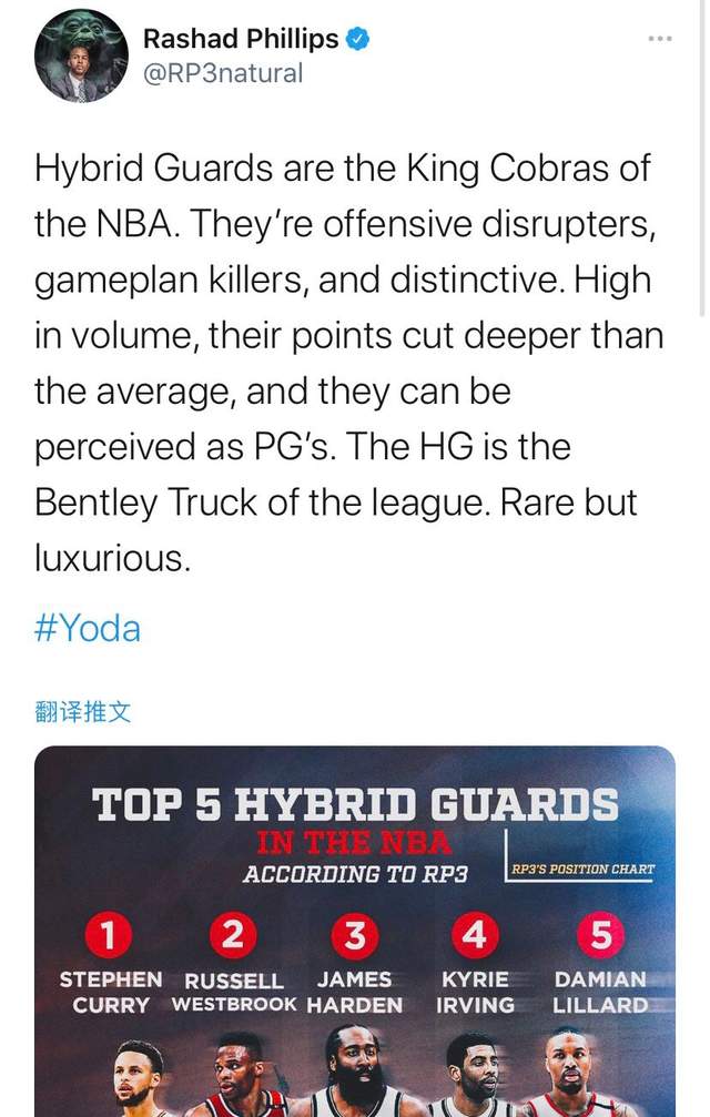 NBA专家评选联盟前五双能卫：威少上榜，欧文不及哈登，榜首无可争议