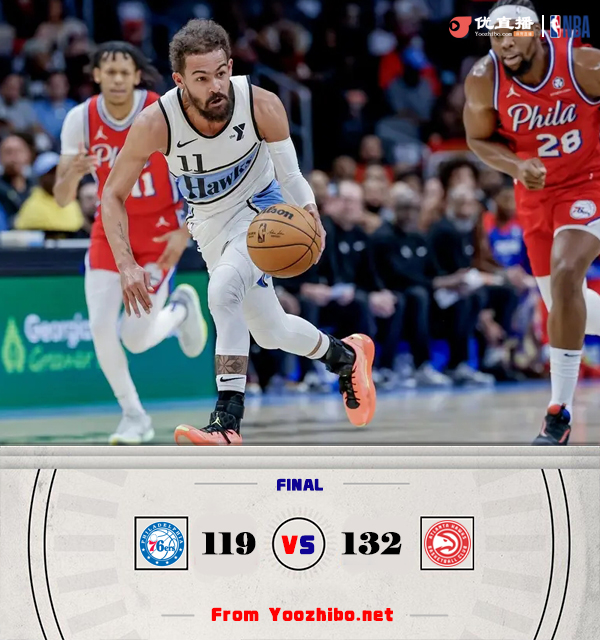 老鹰132-119击败76人 杨28+12 里萨谢22分 格莱姆斯26+6