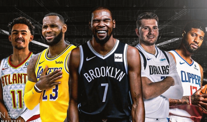 收视率创新高！NBA揭幕周万众瞩目，勇士和黄蜂成最大赢家