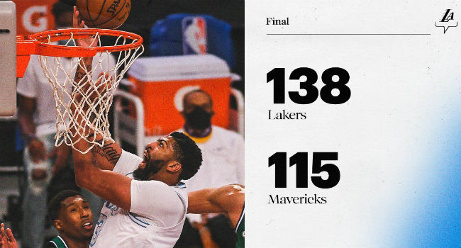 NBA简报：湖人138-115轻取独行侠 詹眉合砍50分